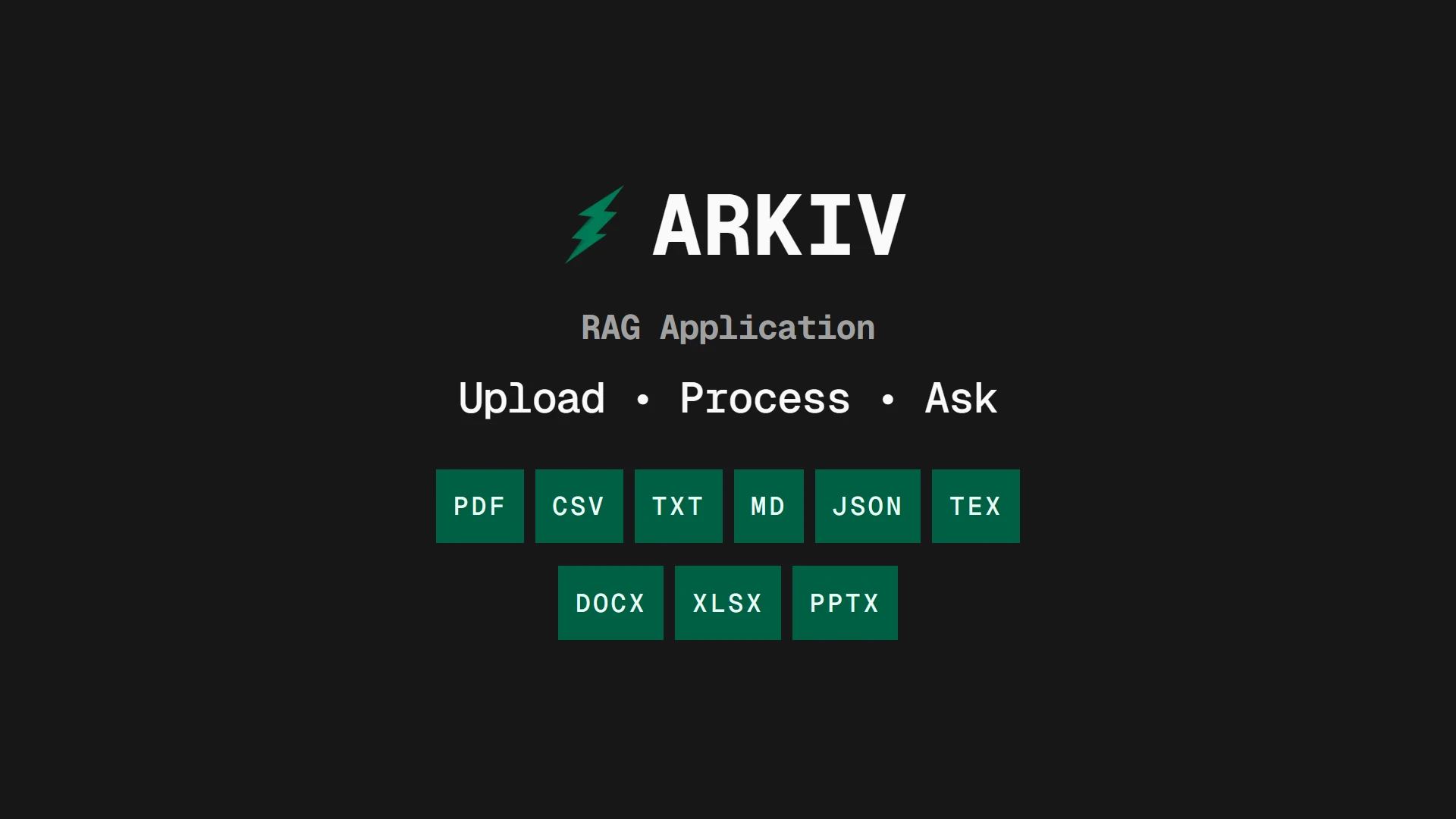 Arkiv
