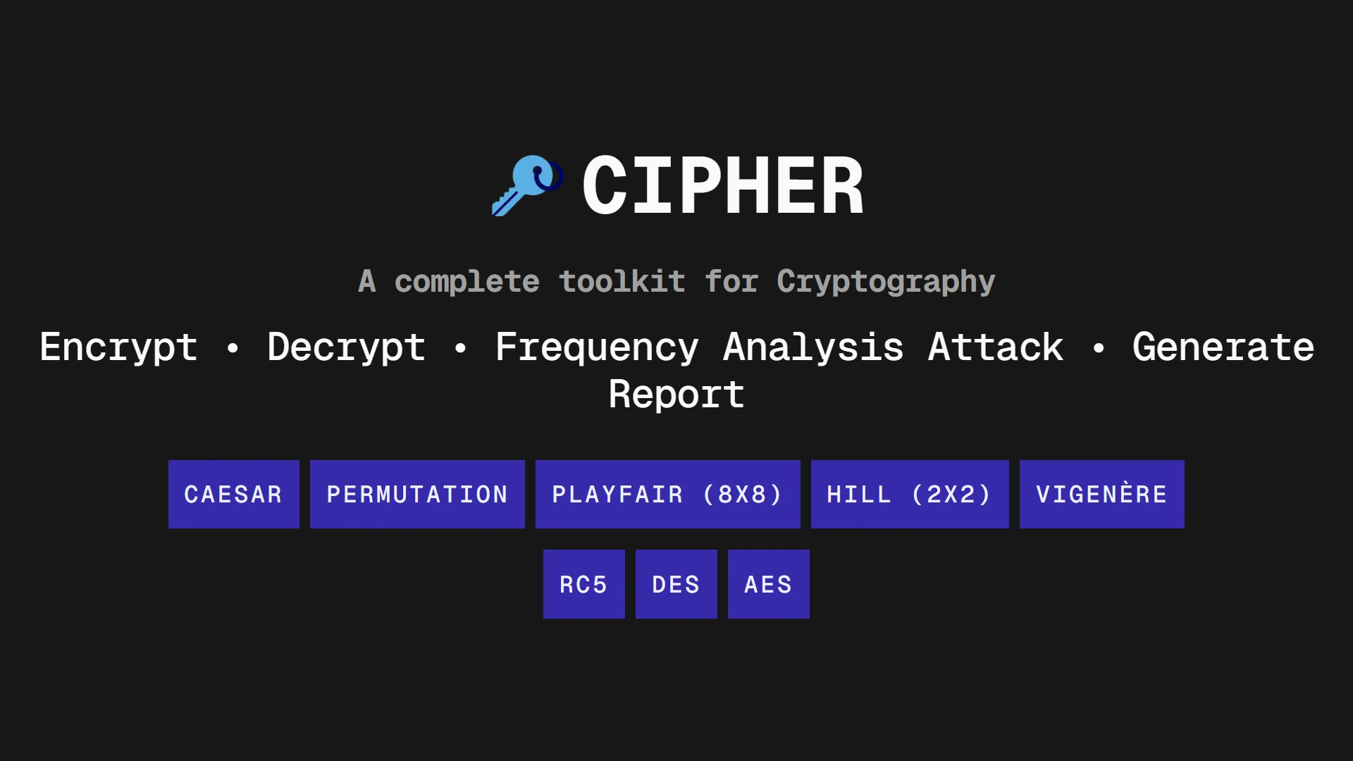 Cipher